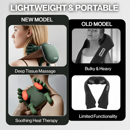 HealthyTechDevice™ HeatGrip Neck & Shoulder Massager